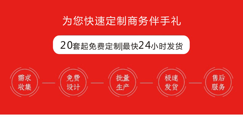 武汉商务伴手礼定制