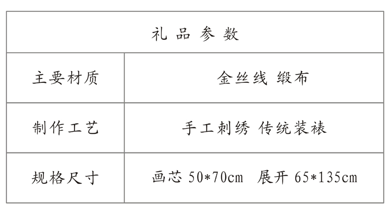 礼品主要参数